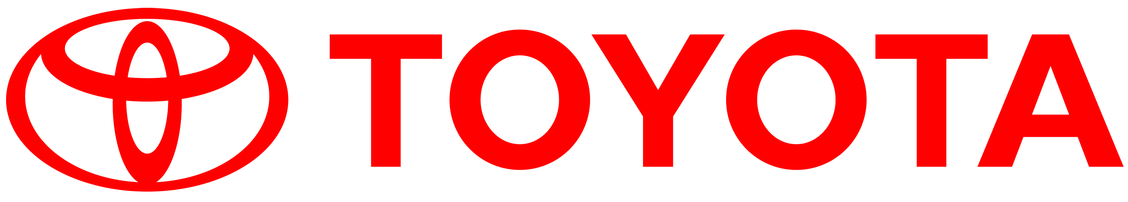 Toyota Motor Company logo